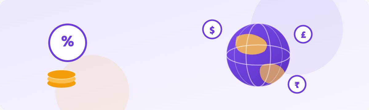 Loan Calculator by Country