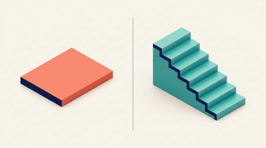 Visual comparison of flat rate and reducing balance loan repayment methods